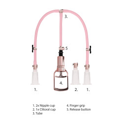 Pumped Kit de Développement des Tétons et Clitoris